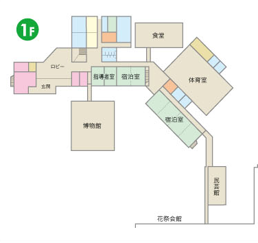 見取り図1F