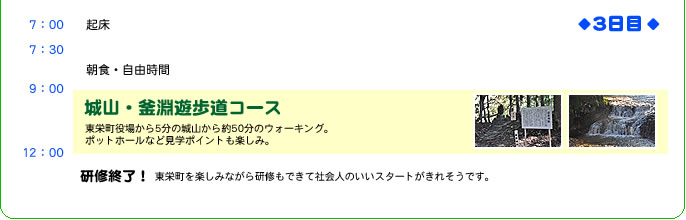 スケジュール3日目